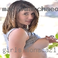 Girls Monaca